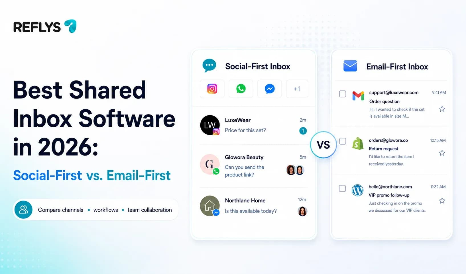 Best Shared Inbox Software