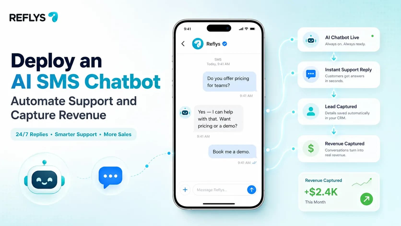 Deploy an AI SMS Chatbot: Automate Support and Capture Revenue