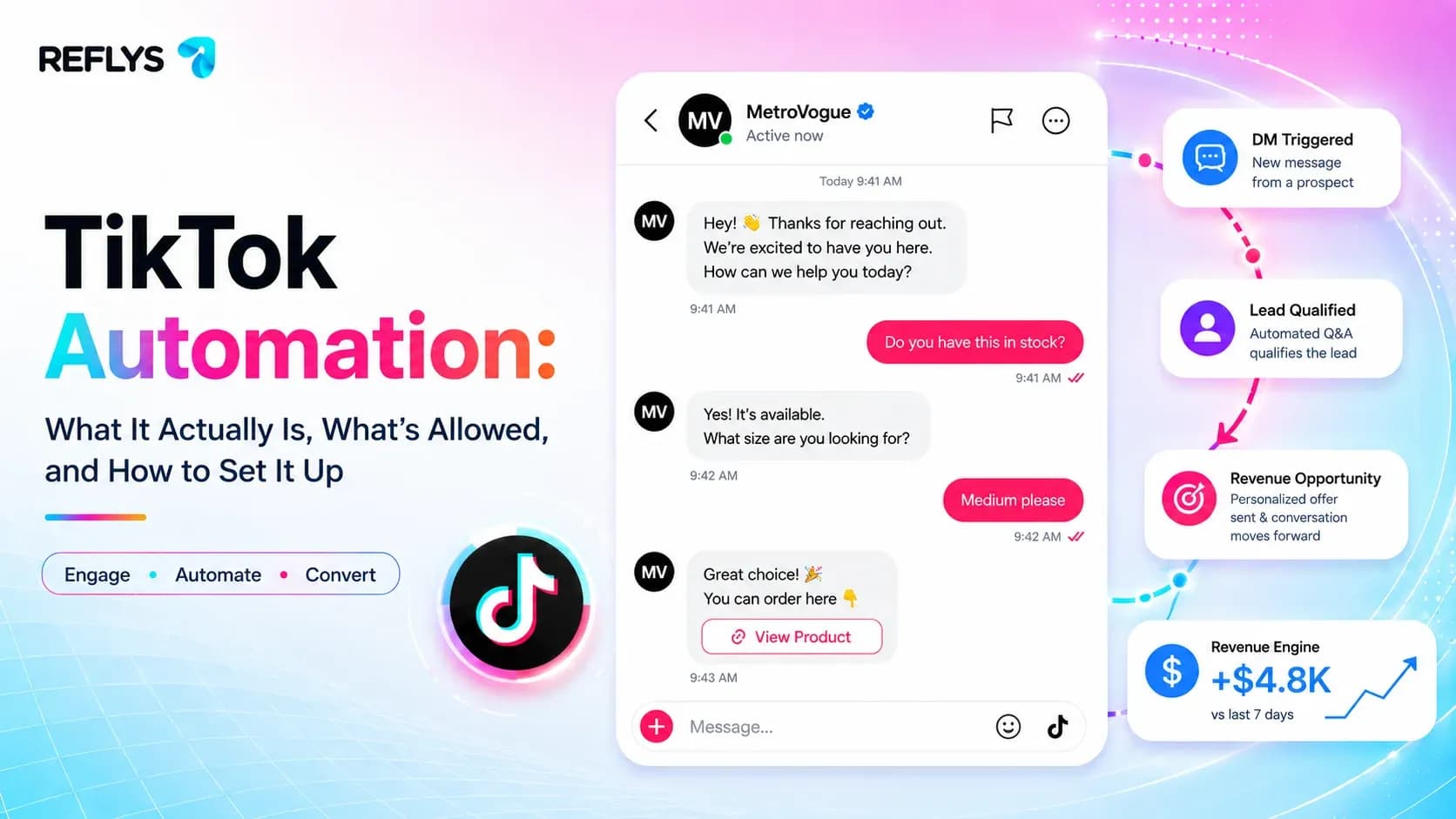 TikTok Automation: What It Actually Is, What's Allowed, and How to Set It Up