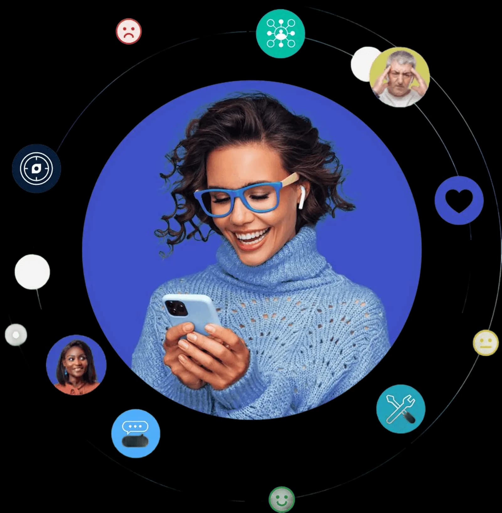 Early Access to Tools and Features