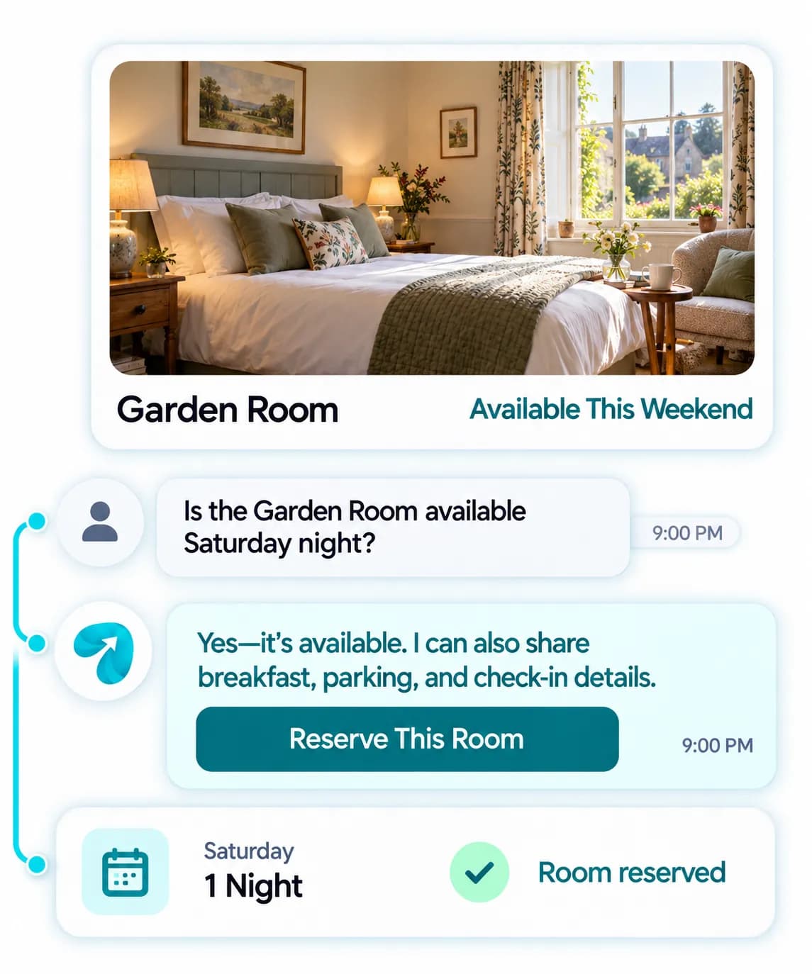 B&B Booking Inquiry Automation: a customer question answered and confirmed in a Reflys chat
