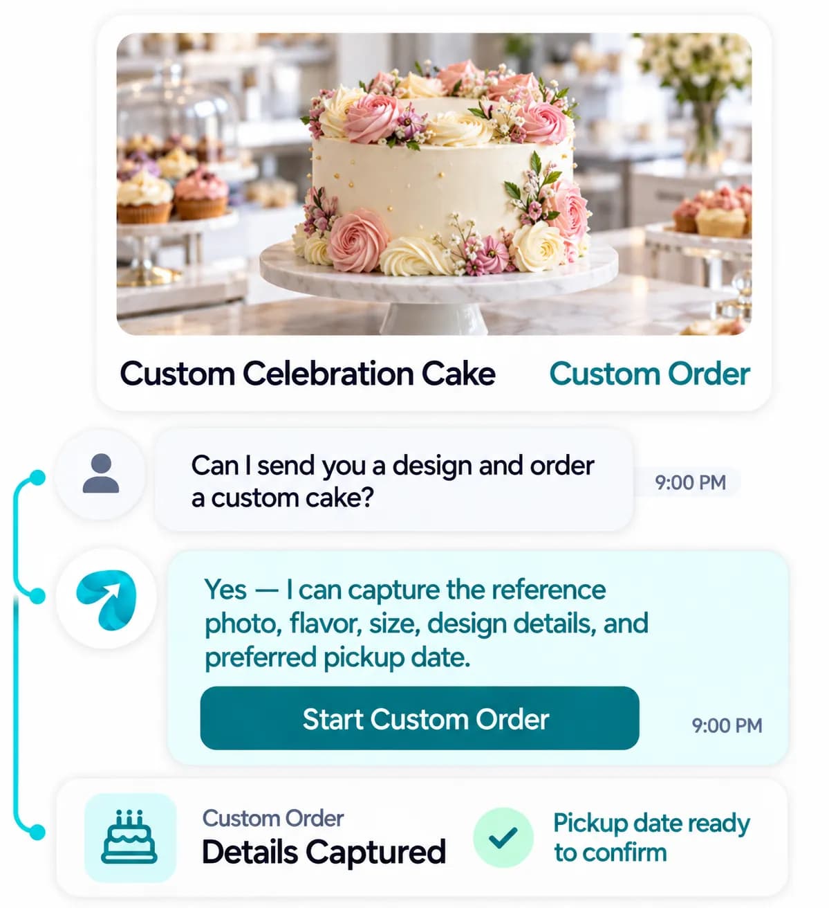 Bakery Automation: a customer question answered and confirmed in a Reflys chat