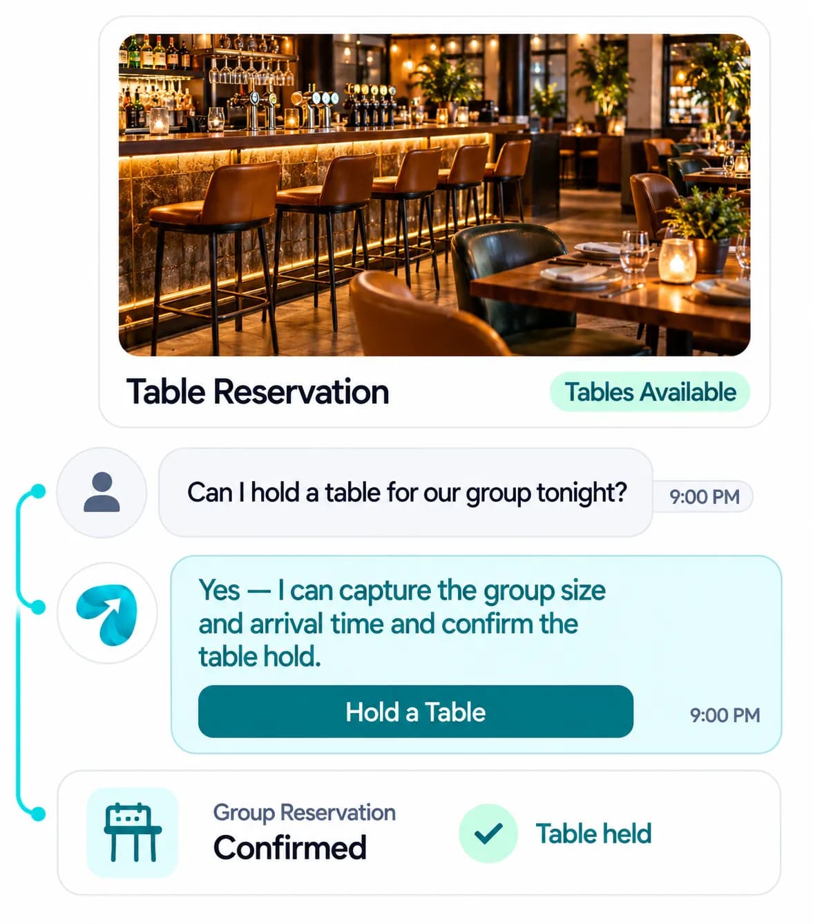 Bar & Pub Automation: a customer question answered and confirmed in a Reflys chat