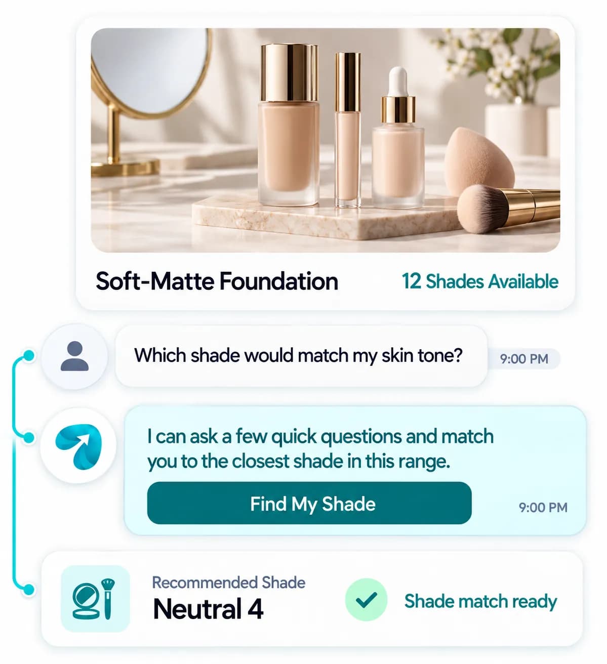 Beauty Brand Chatbot: a customer question answered and confirmed in a Reflys chat