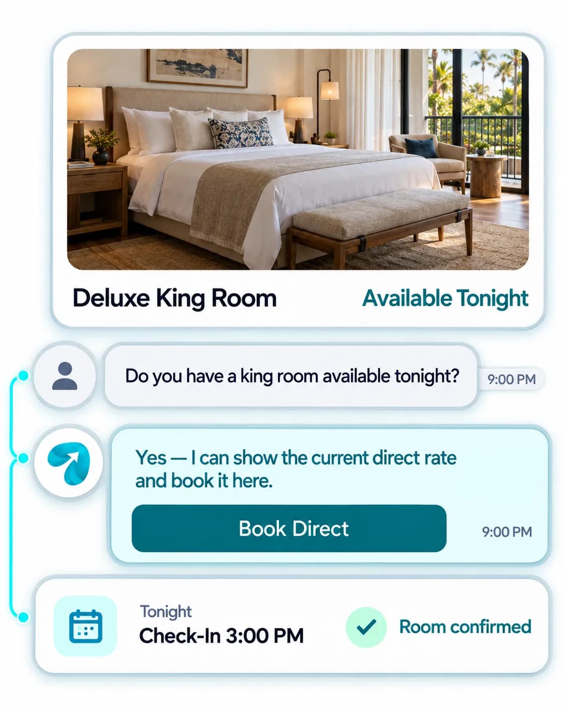 Increase Direct Hotel Bookings on WhatsApp: a customer question answered and confirmed in a Reflys chat