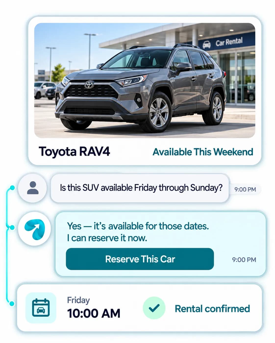 Car Rental Agency Automation: a customer question answered and confirmed in a Reflys chat