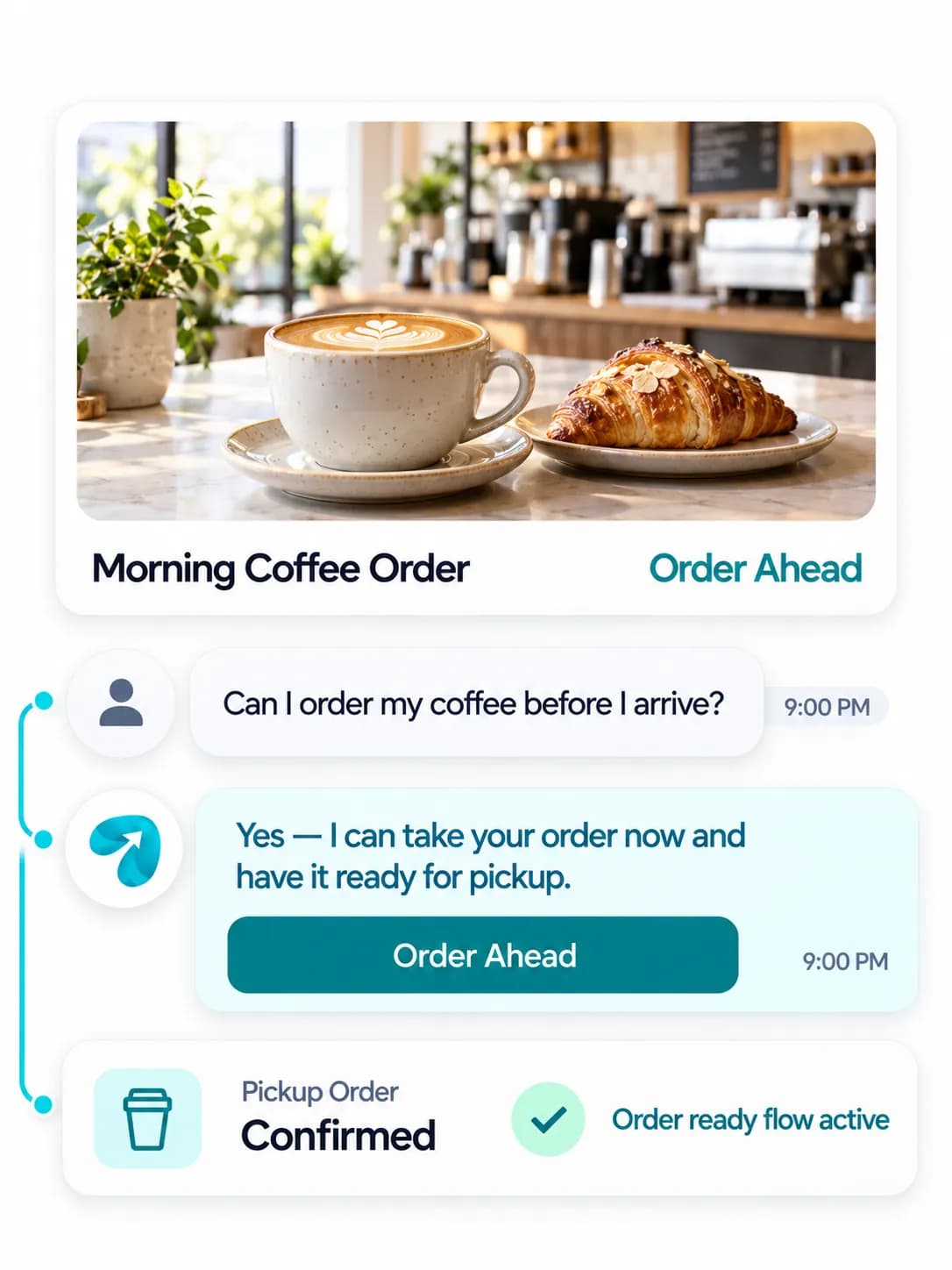 Coffee Shop Automation: a customer question answered and confirmed in a Reflys chat