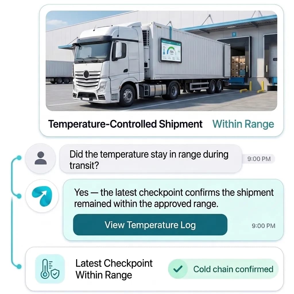Cold Chain Logistics Automation: a customer question answered and confirmed in a Reflys chat