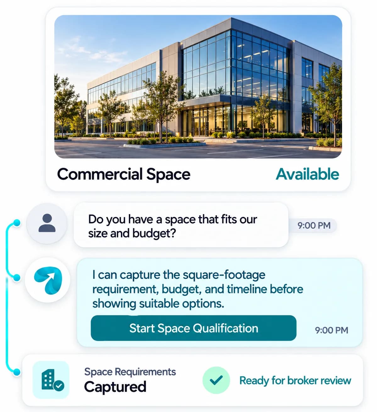 Commercial Real Estate Automation: a customer question answered and confirmed in a Reflys chat