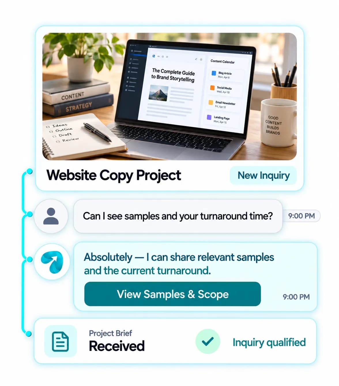Automation for Freelance Writers: a customer question answered and confirmed in a Reflys chat