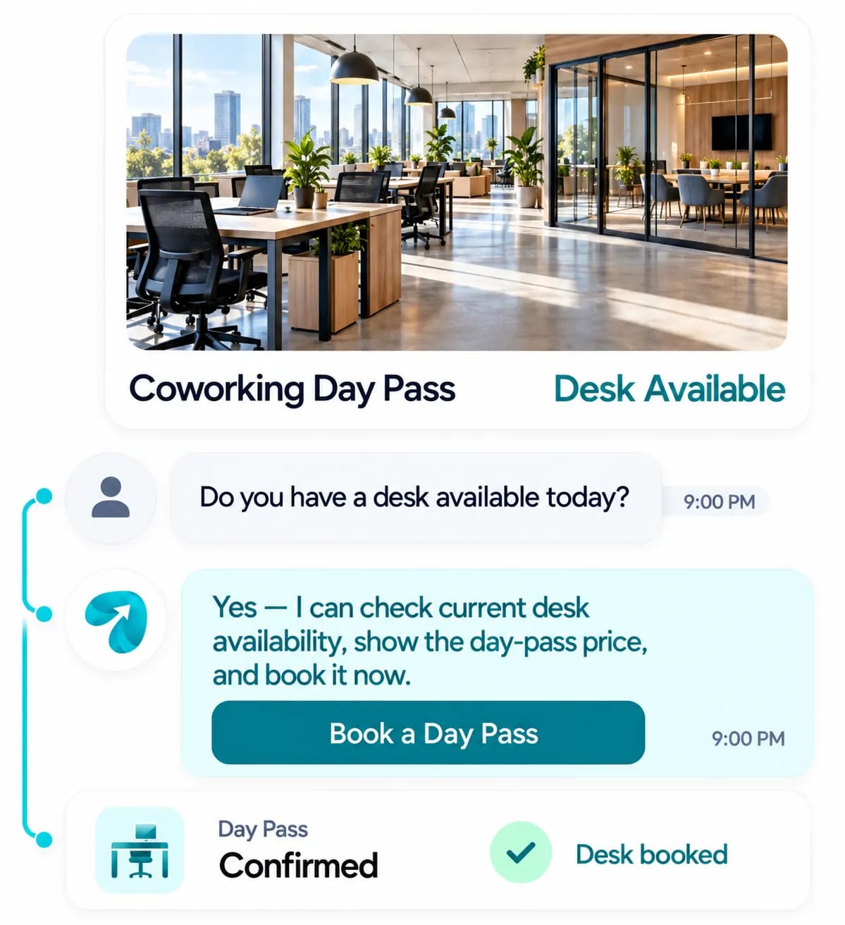 Coworking Space Automation: a customer question answered and confirmed in a Reflys chat