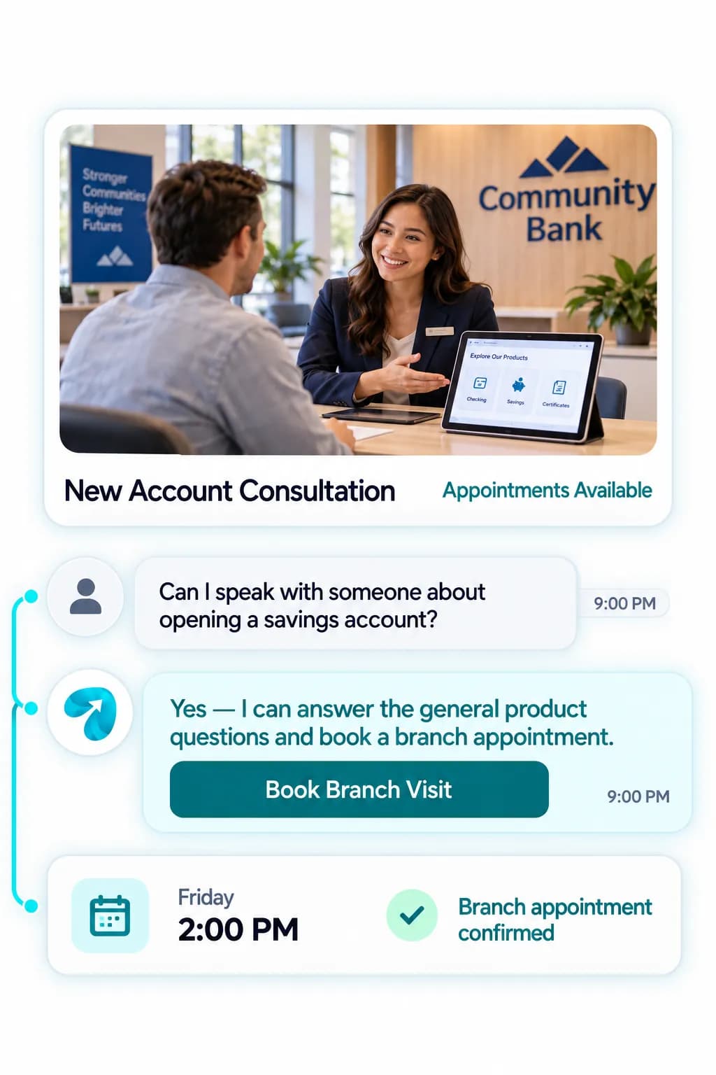 Credit Union & Bank Automation: a customer question answered and confirmed in a Reflys chat