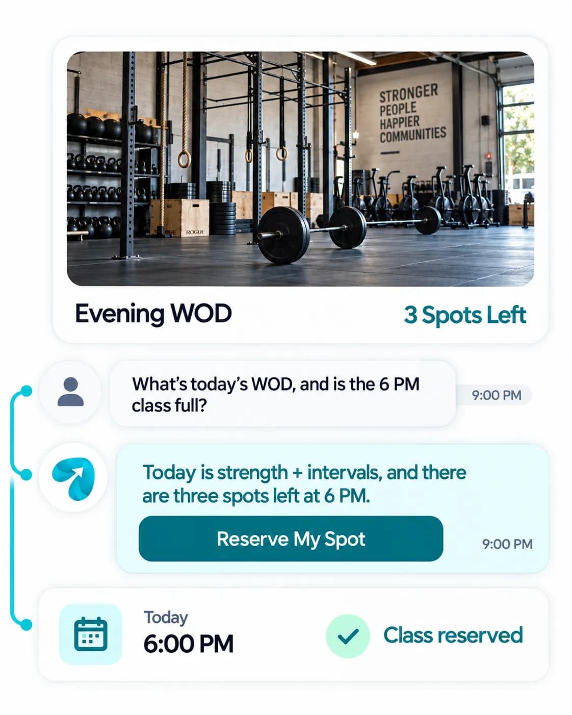 CrossFit Box Automation: a customer question answered and confirmed in a Reflys chat