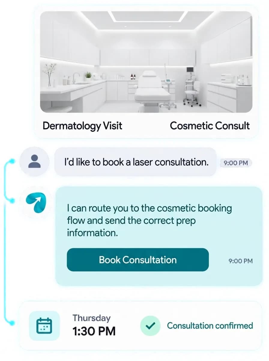 Dermatology Clinic Automation: a customer question answered and confirmed in a Reflys chat
