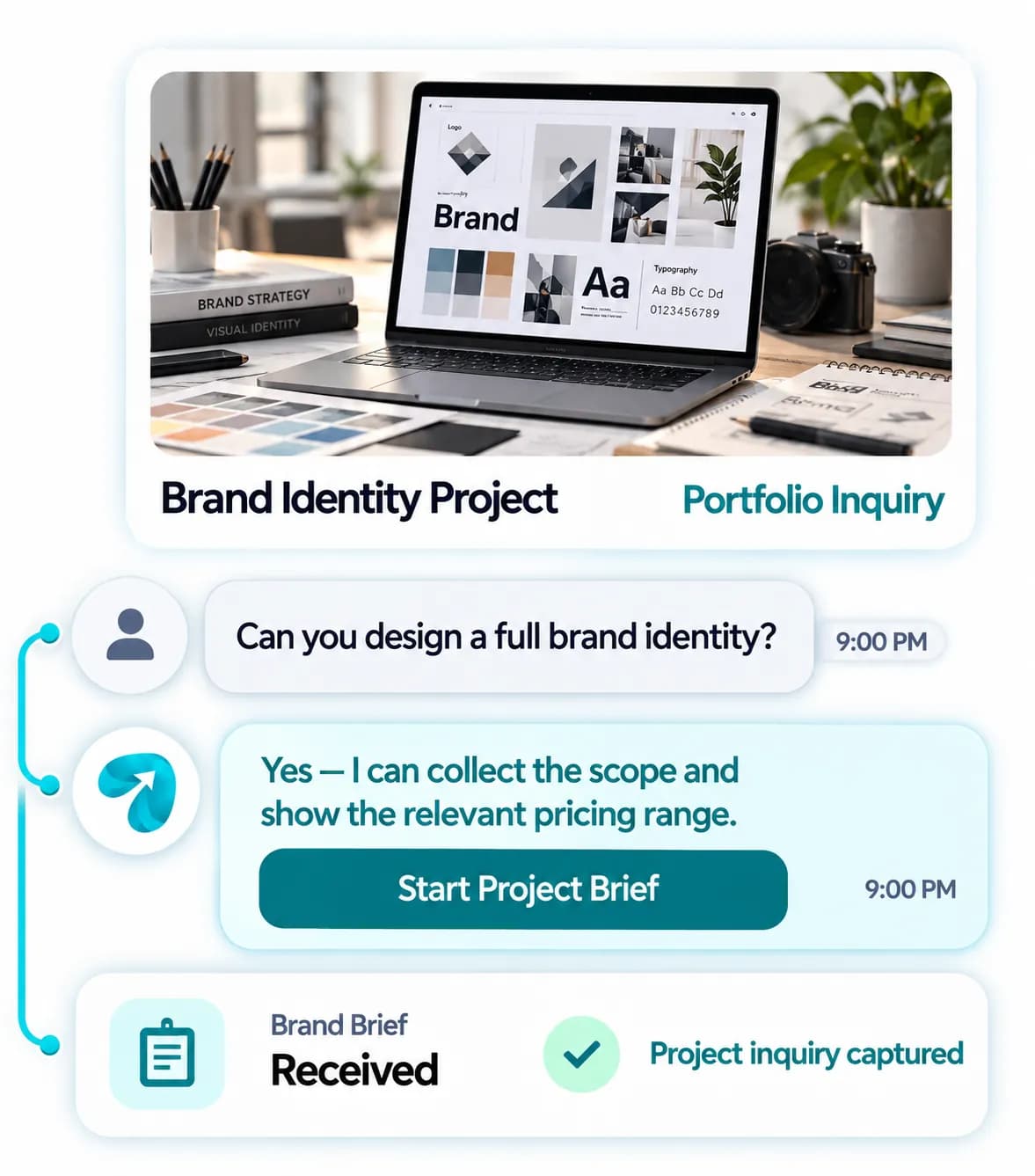 Designer Client Inquiry Automation: a customer question answered and confirmed in a Reflys chat