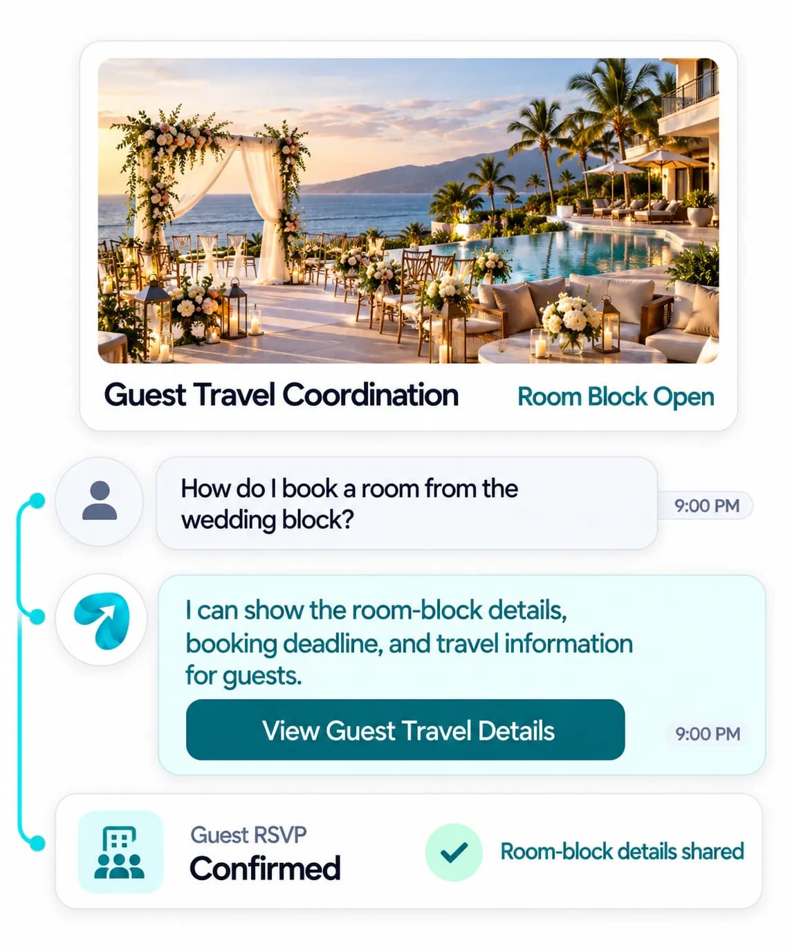 Destination Wedding Automation: a customer question answered and confirmed in a Reflys chat