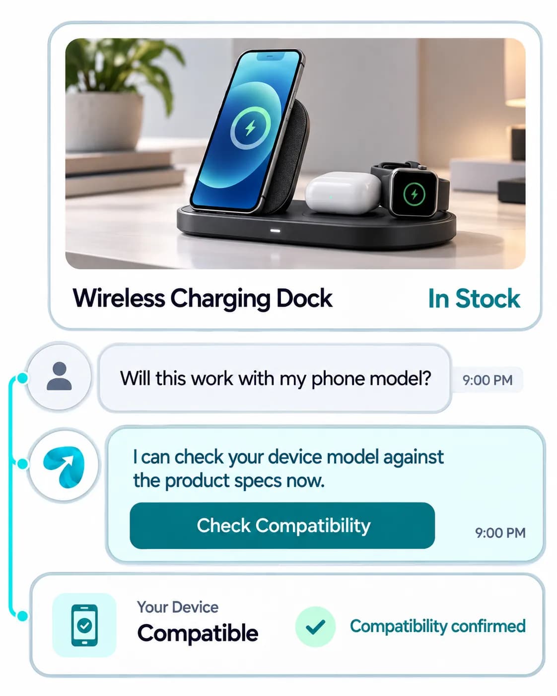 Chatbot for Electronics Stores: a customer question answered and confirmed in a Reflys chat