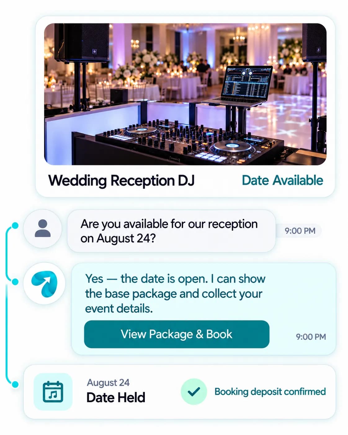 Event DJ Automation: a customer question answered and confirmed in a Reflys chat