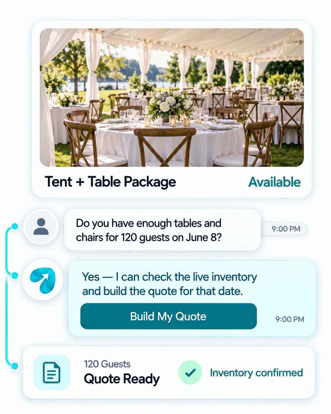 Event Rental Automation: a customer question answered and confirmed in a Reflys chat