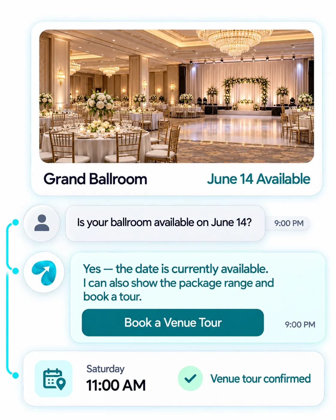 Event Venue Automation: a customer question answered and confirmed in a Reflys chat