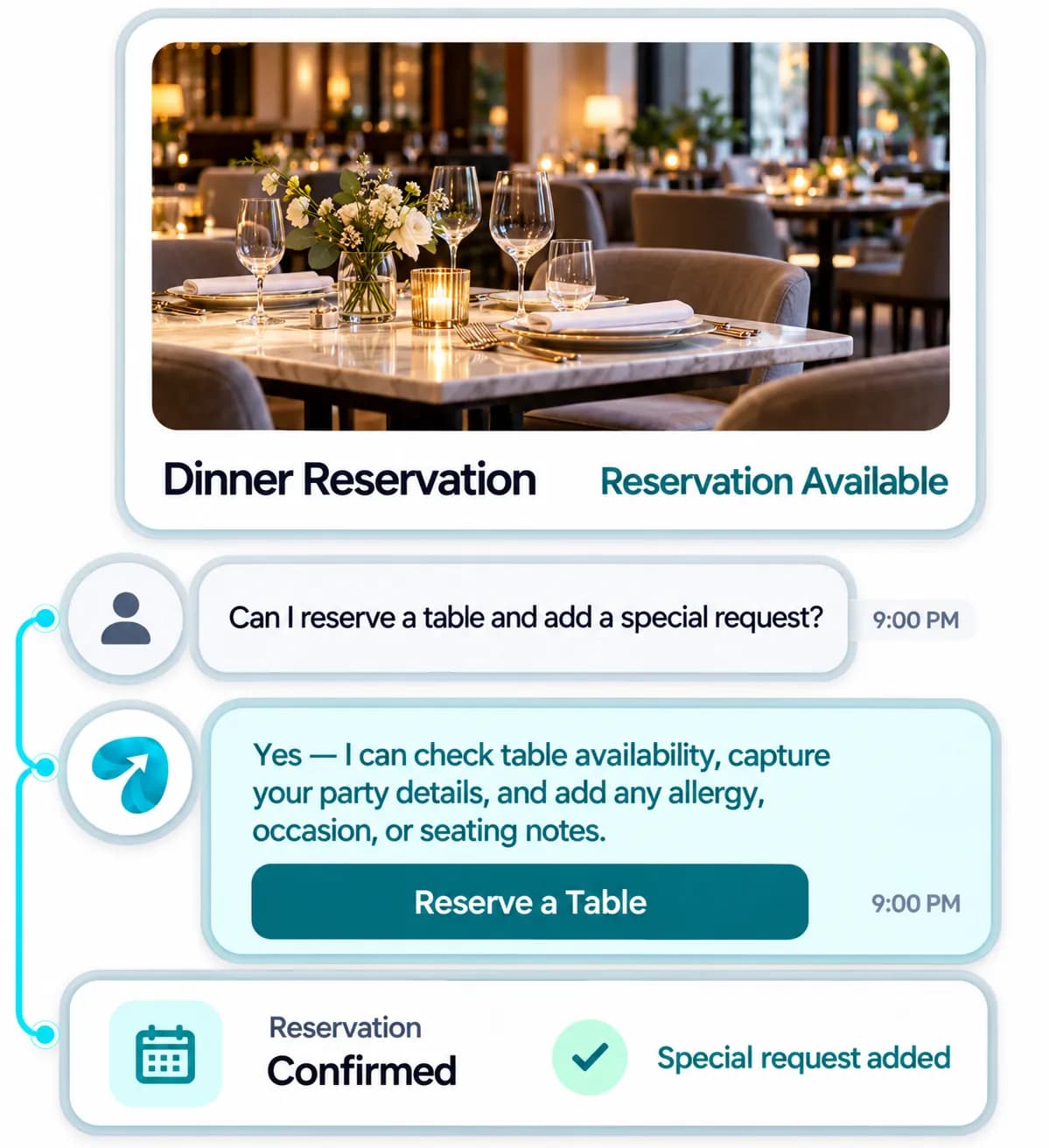 Fine Dining Automation: a customer question answered and confirmed in a Reflys chat