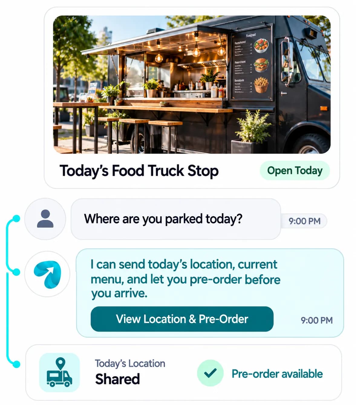 Food Truck Automation: a customer question answered and confirmed in a Reflys chat