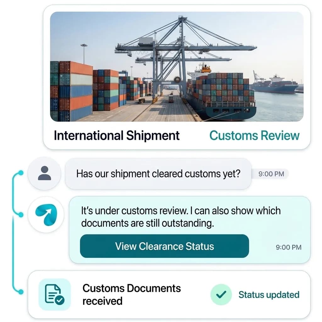 Freight Forwarding Automation: a customer question answered and confirmed in a Reflys chat
