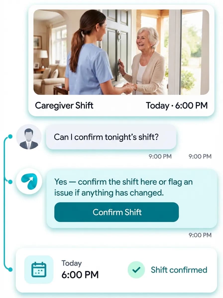Home Healthcare Agency Automation: a customer question answered and confirmed in a Reflys chat