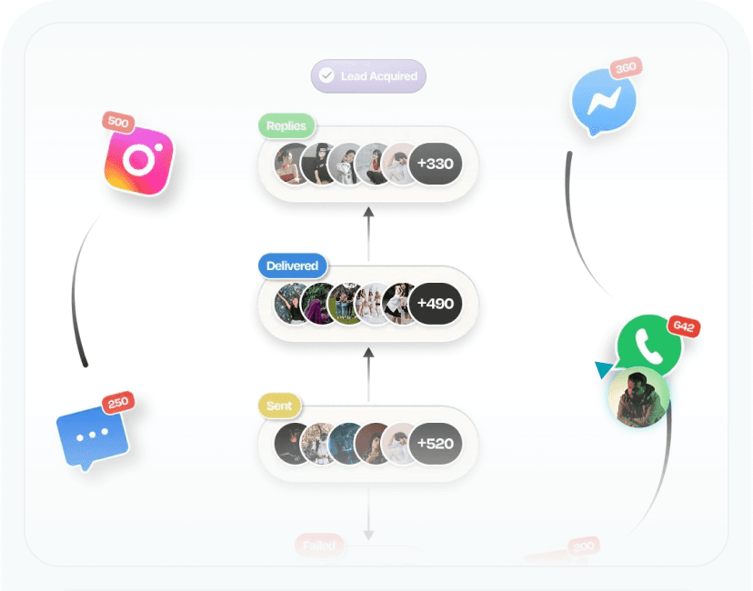 Launch your automation