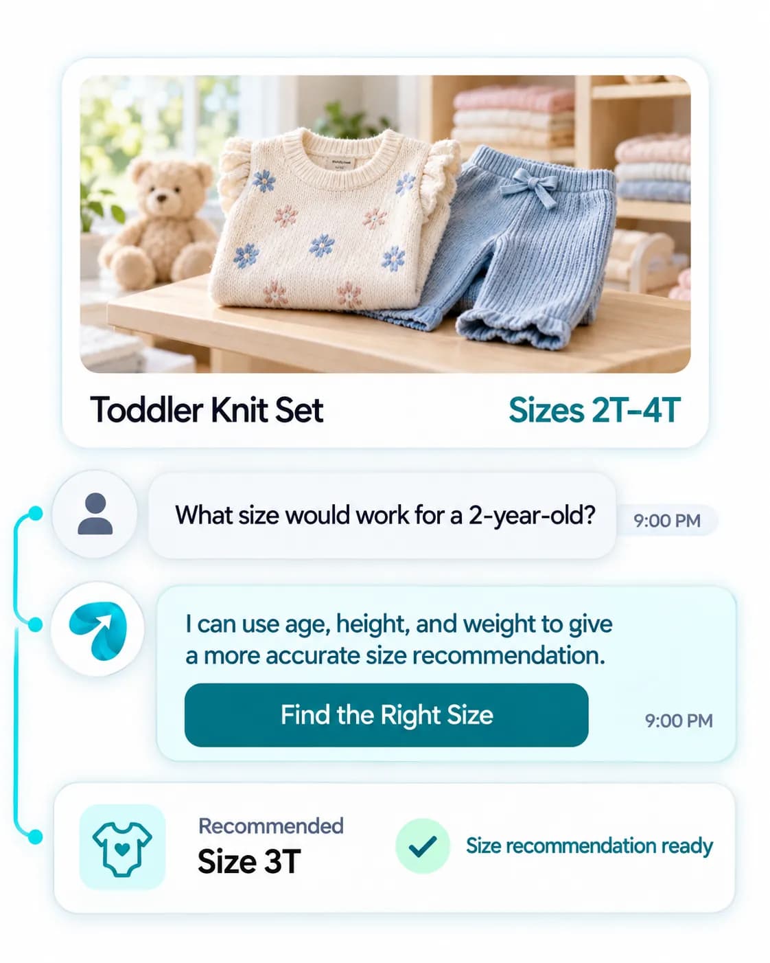 Kids' & Baby Apparel Automation: a customer question answered and confirmed in a Reflys chat
