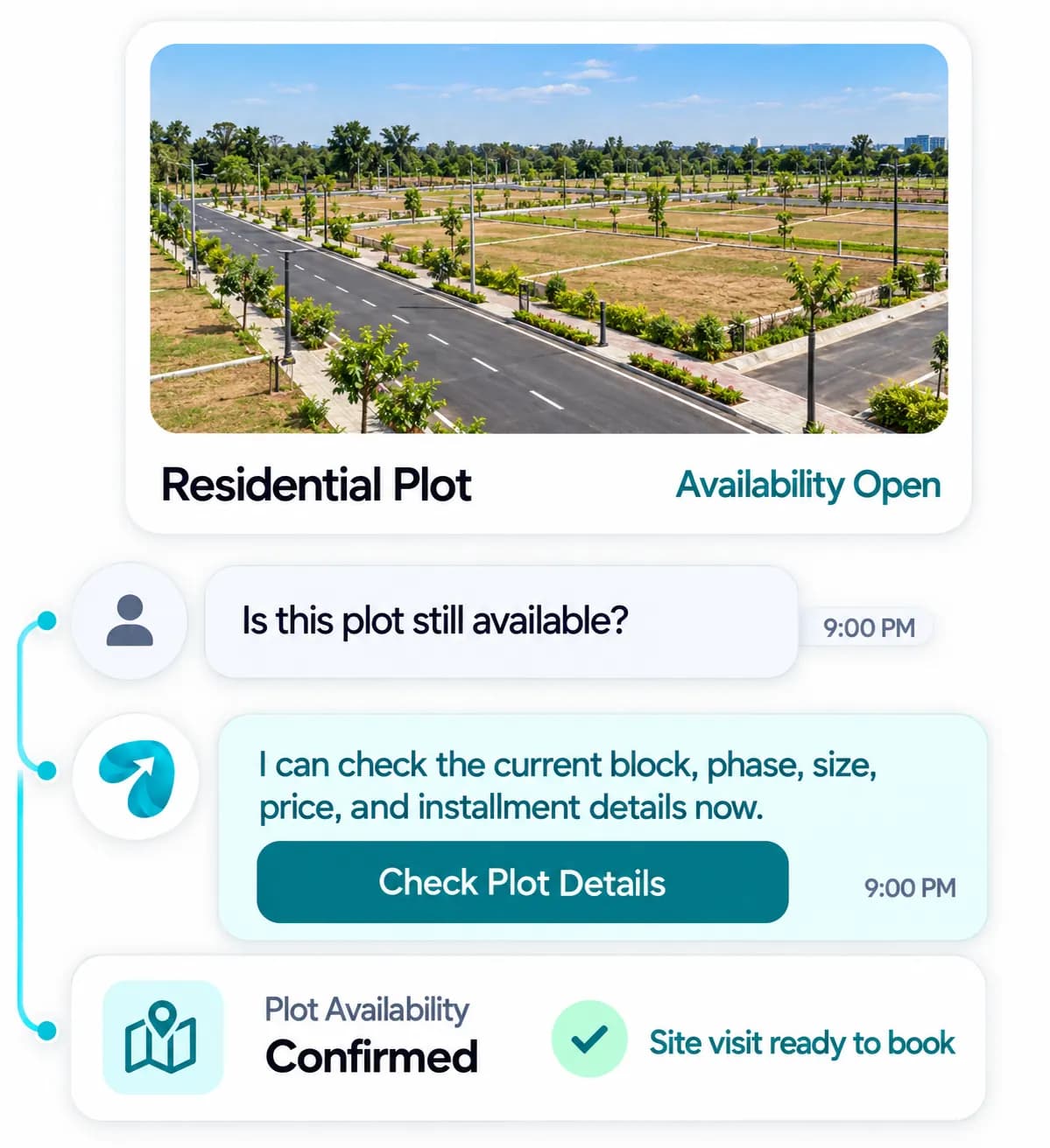 Land & Plot Sales Automation: a customer question answered and confirmed in a Reflys chat