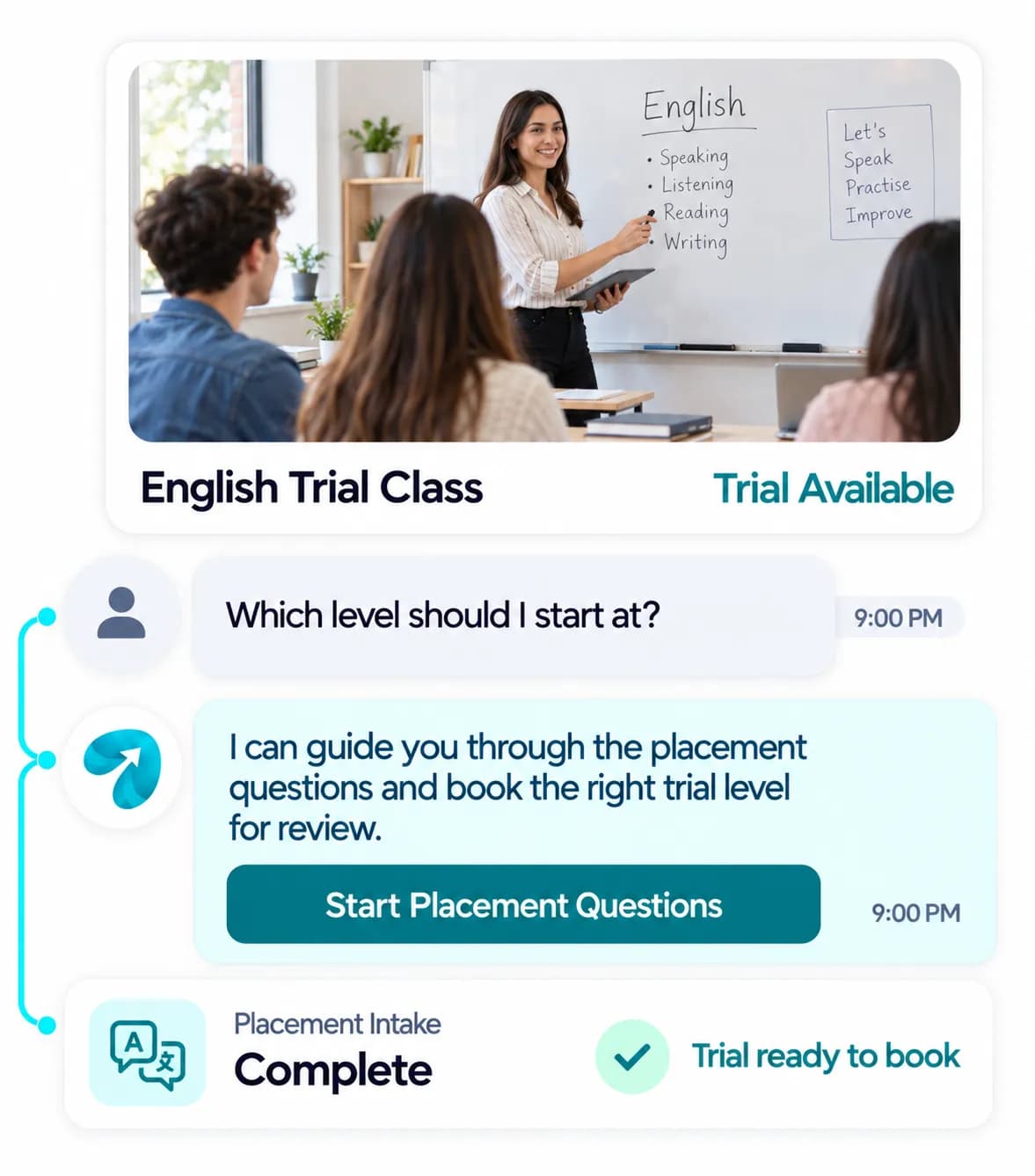 Language Institute Automation: a customer question answered and confirmed in a Reflys chat