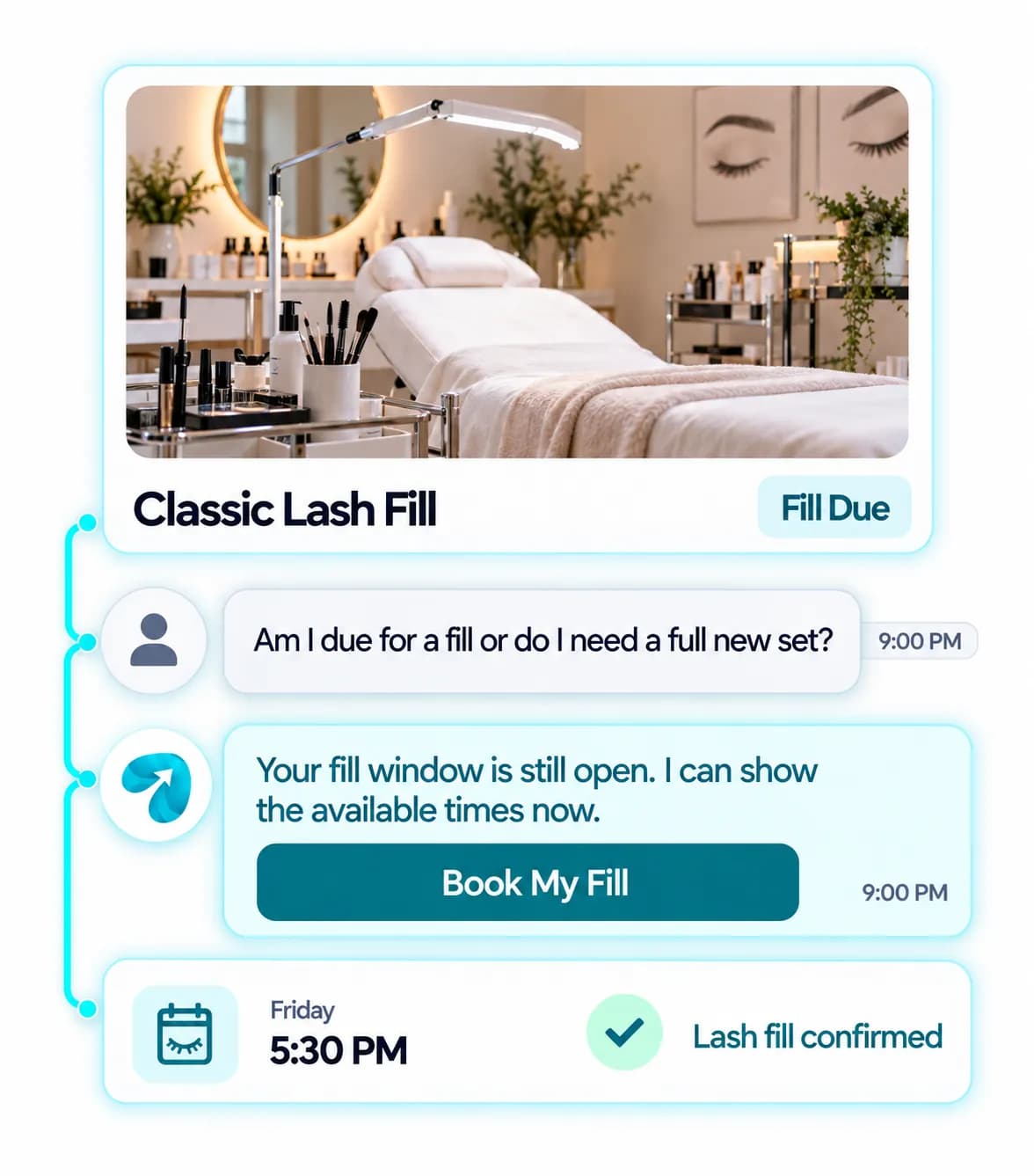 Lash & Brow Studio Automation: a customer question answered and confirmed in a Reflys chat