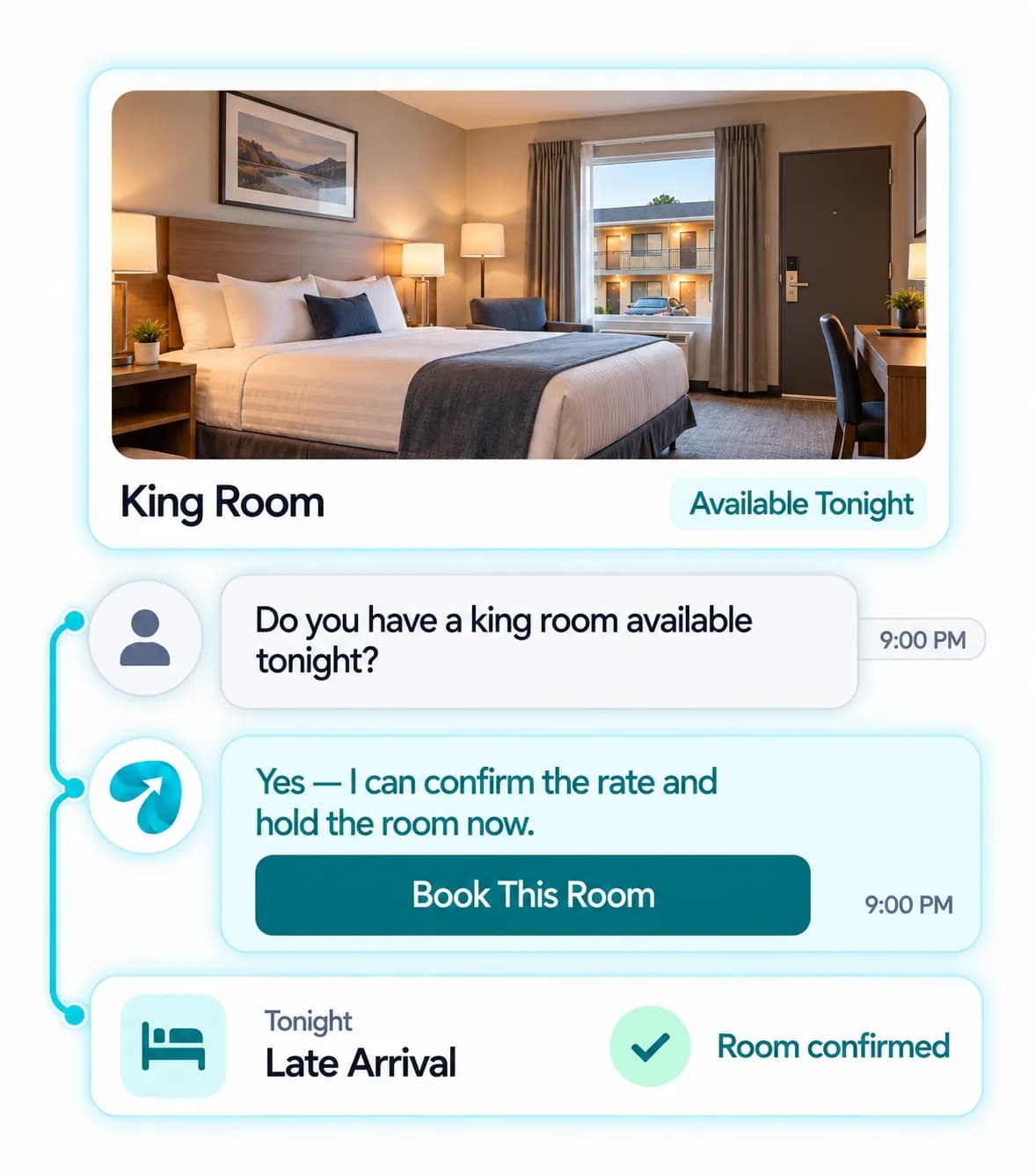 Motel Same-Night Booking on WhatsApp: a customer question answered and confirmed in a Reflys chat