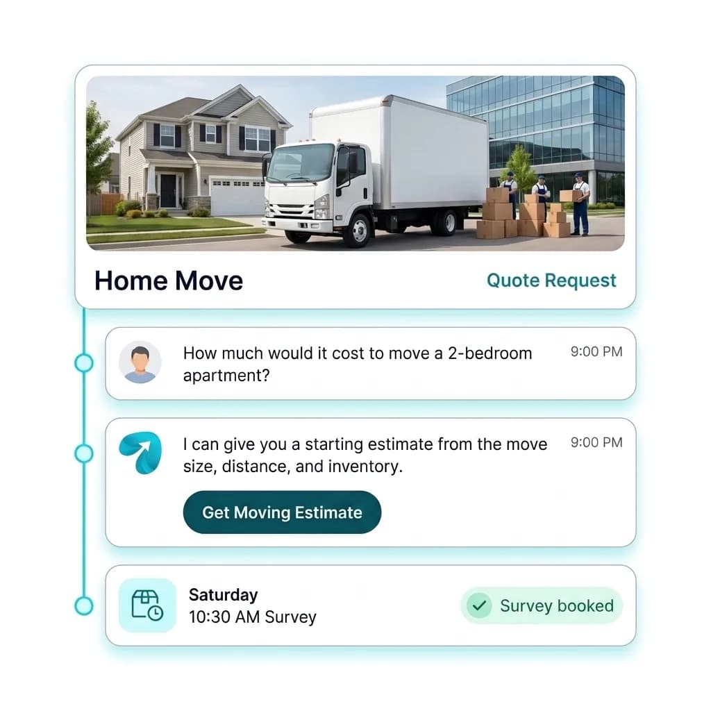 Moving Company Automation: a customer question answered and confirmed in a Reflys chat