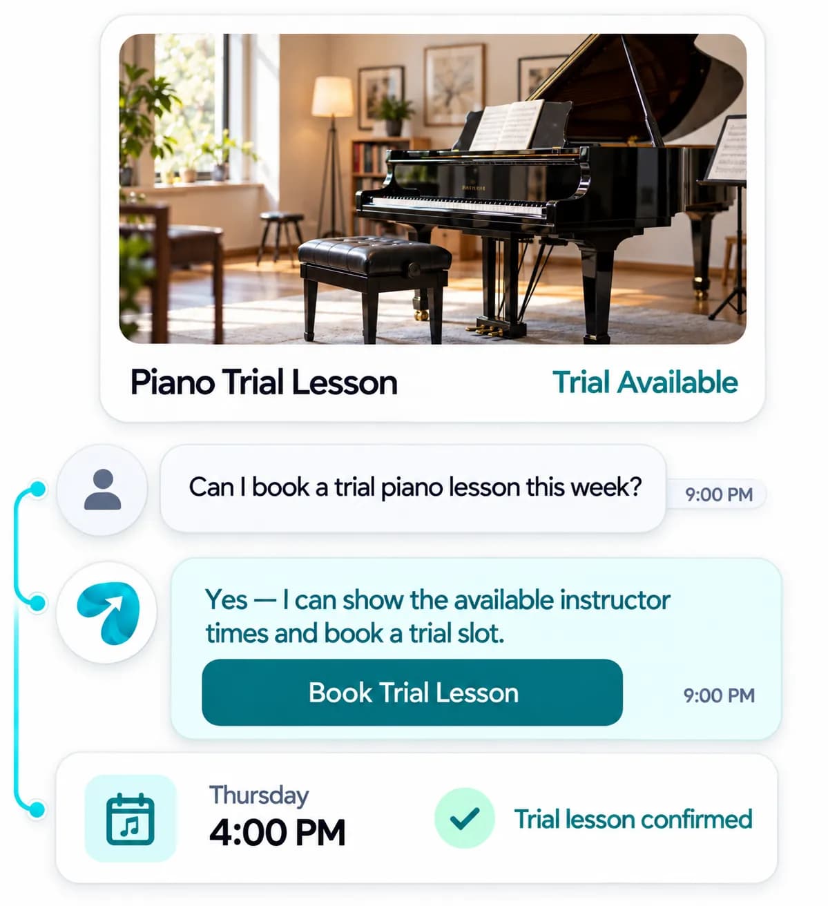Music & Art Academy Automation: a customer question answered and confirmed in a Reflys chat