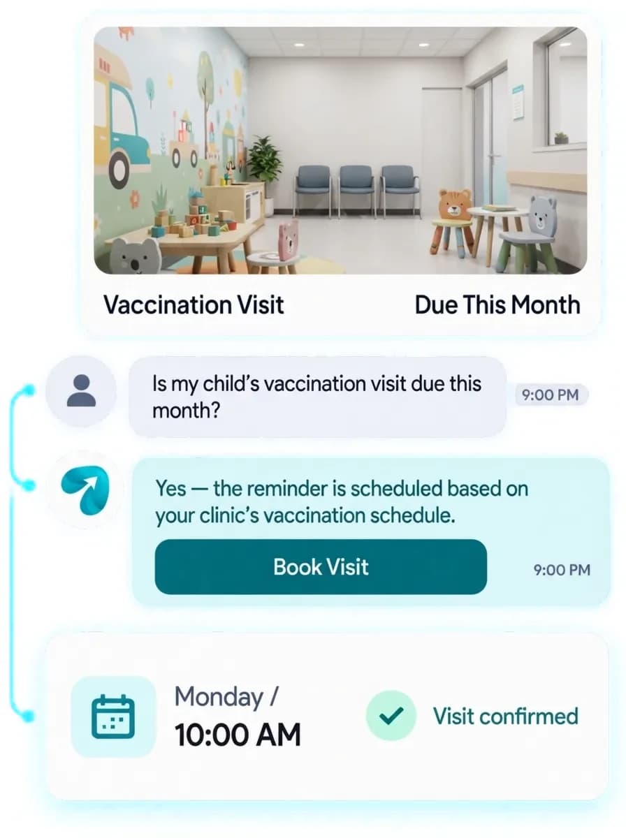 Pediatric Clinic Automation: a customer question answered and confirmed in a Reflys chat