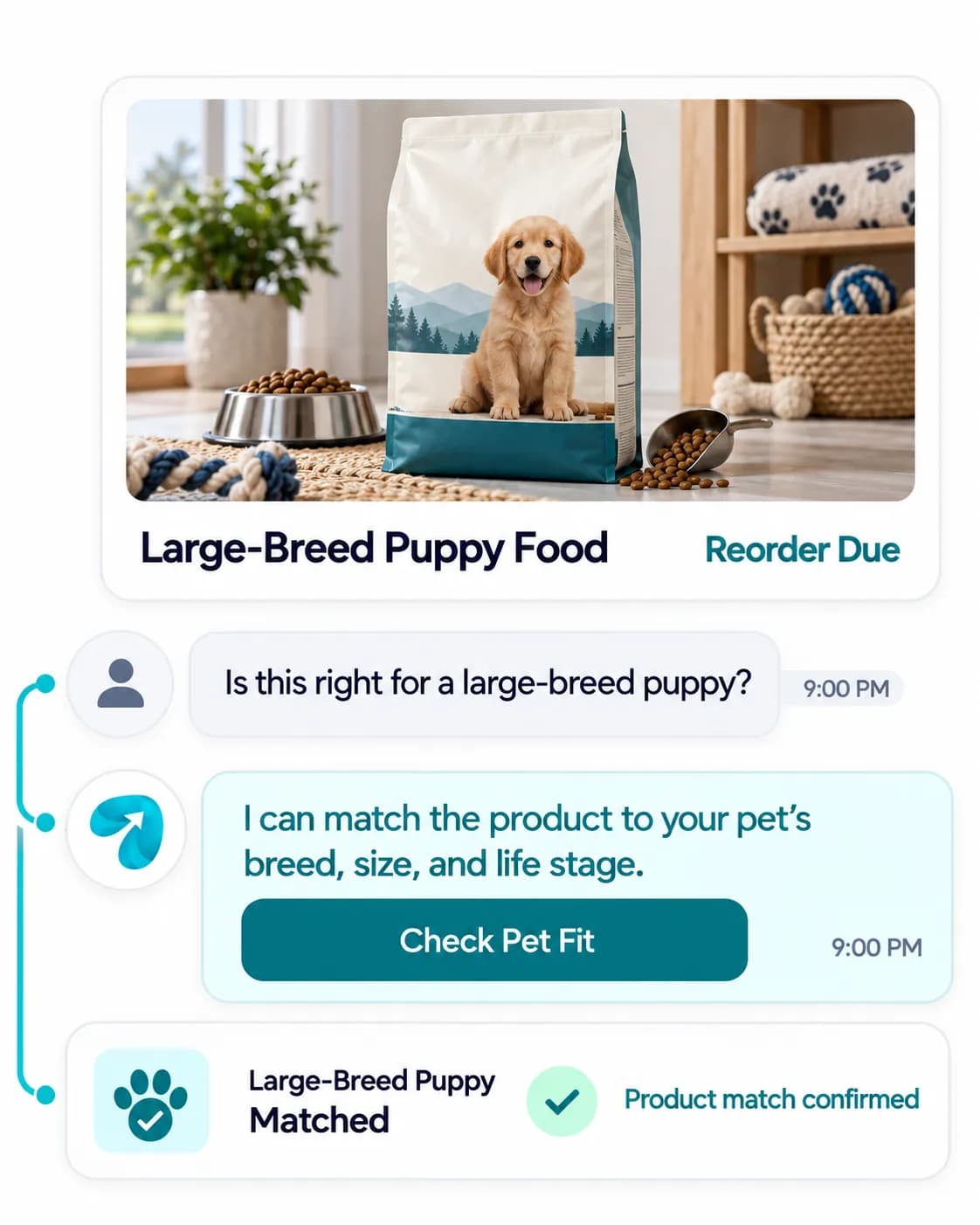 Pet Store Reorder Reminders: a customer question answered and confirmed in a Reflys chat