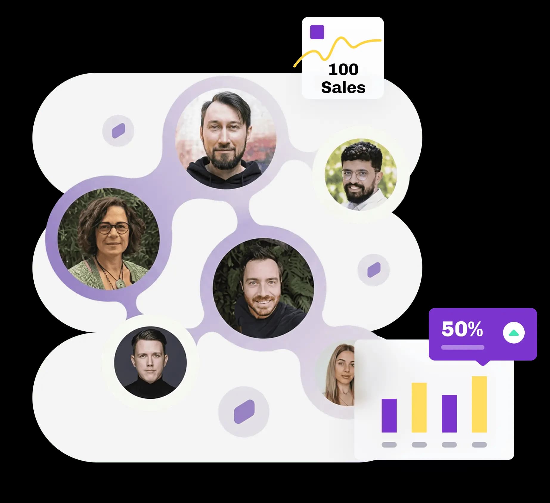 Become a 50% Partner After 100 Sales