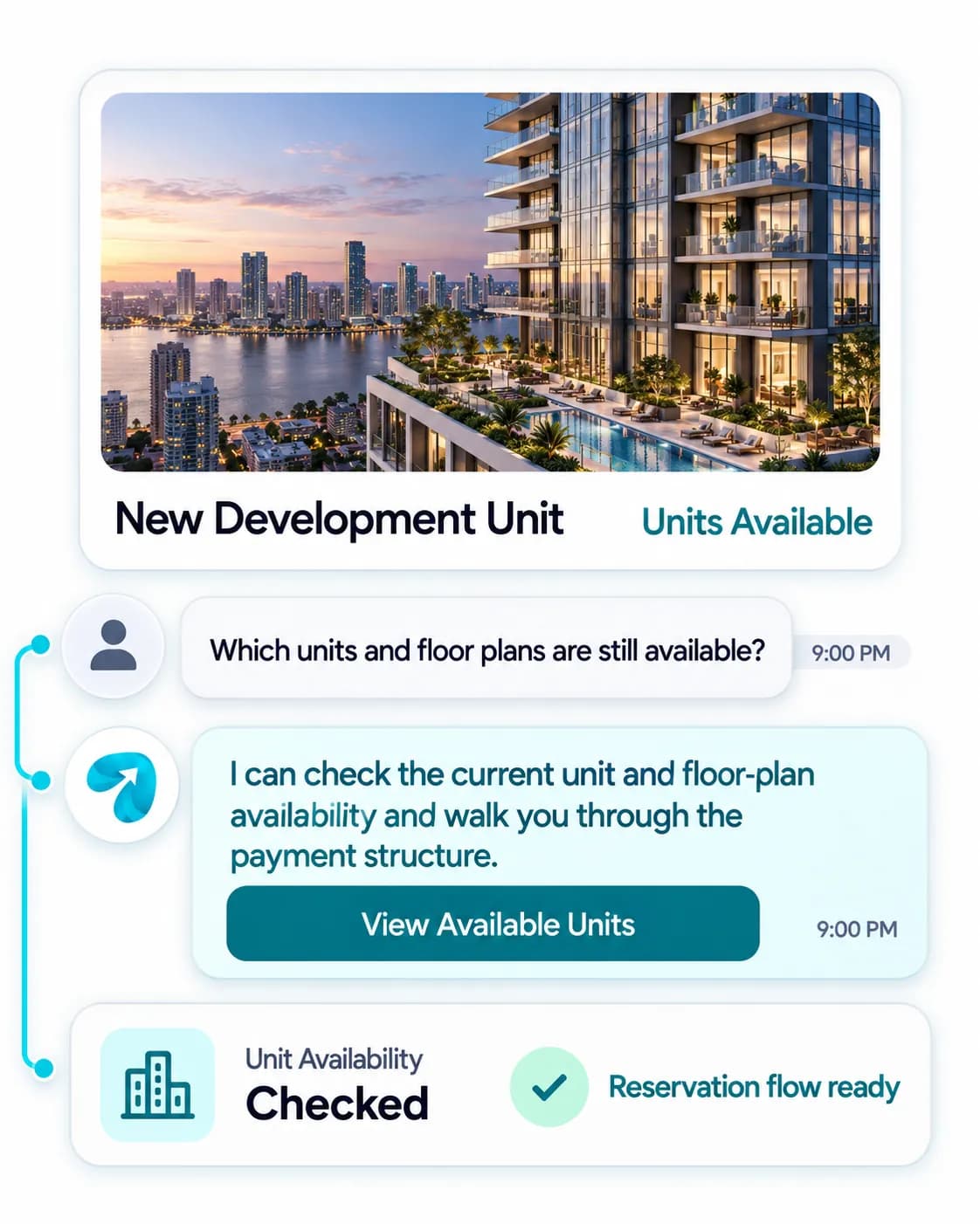 Pre-Construction Sales Automation: a customer question answered and confirmed in a Reflys chat