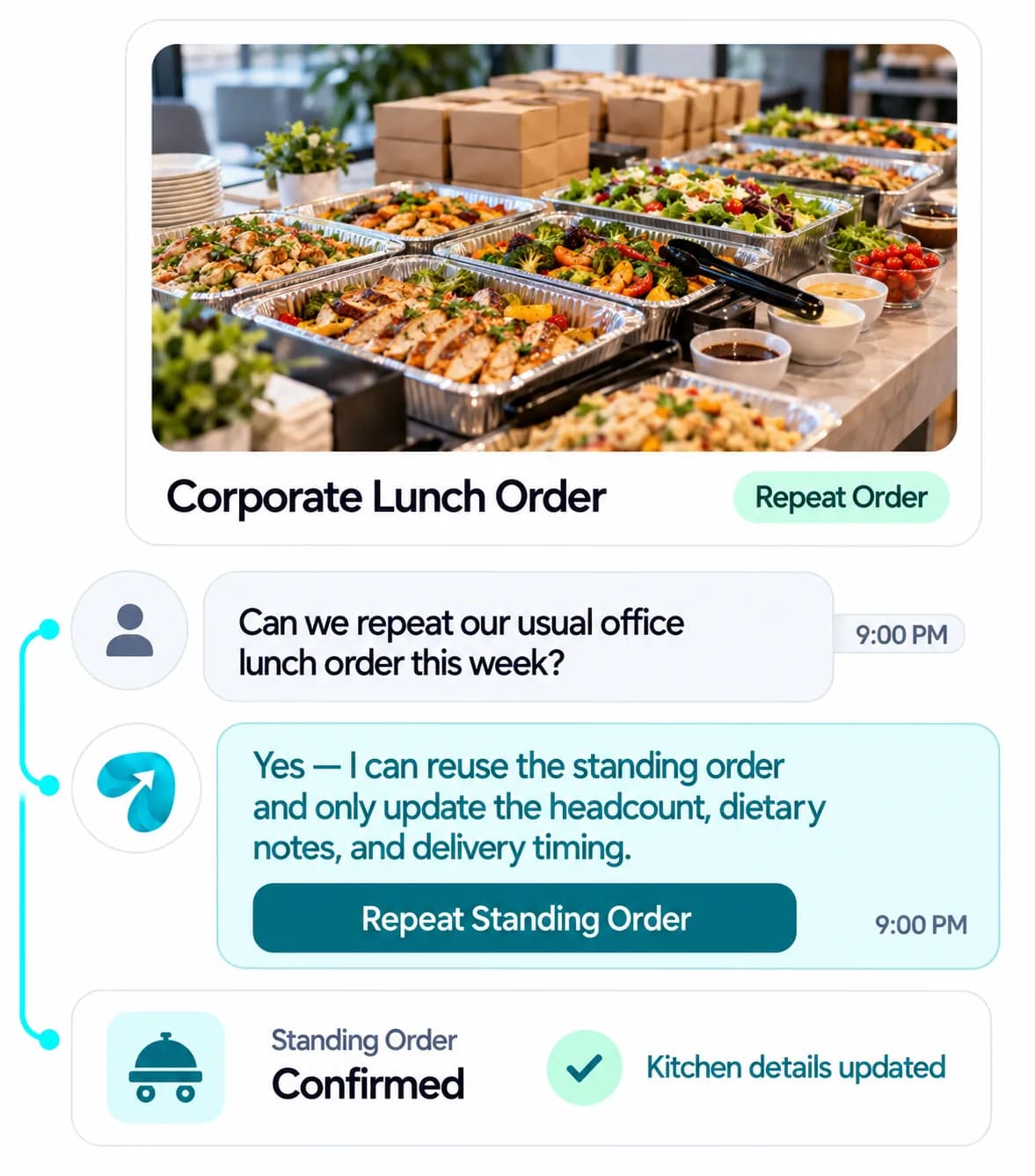 Restaurant Catering Automation: a customer question answered and confirmed in a Reflys chat