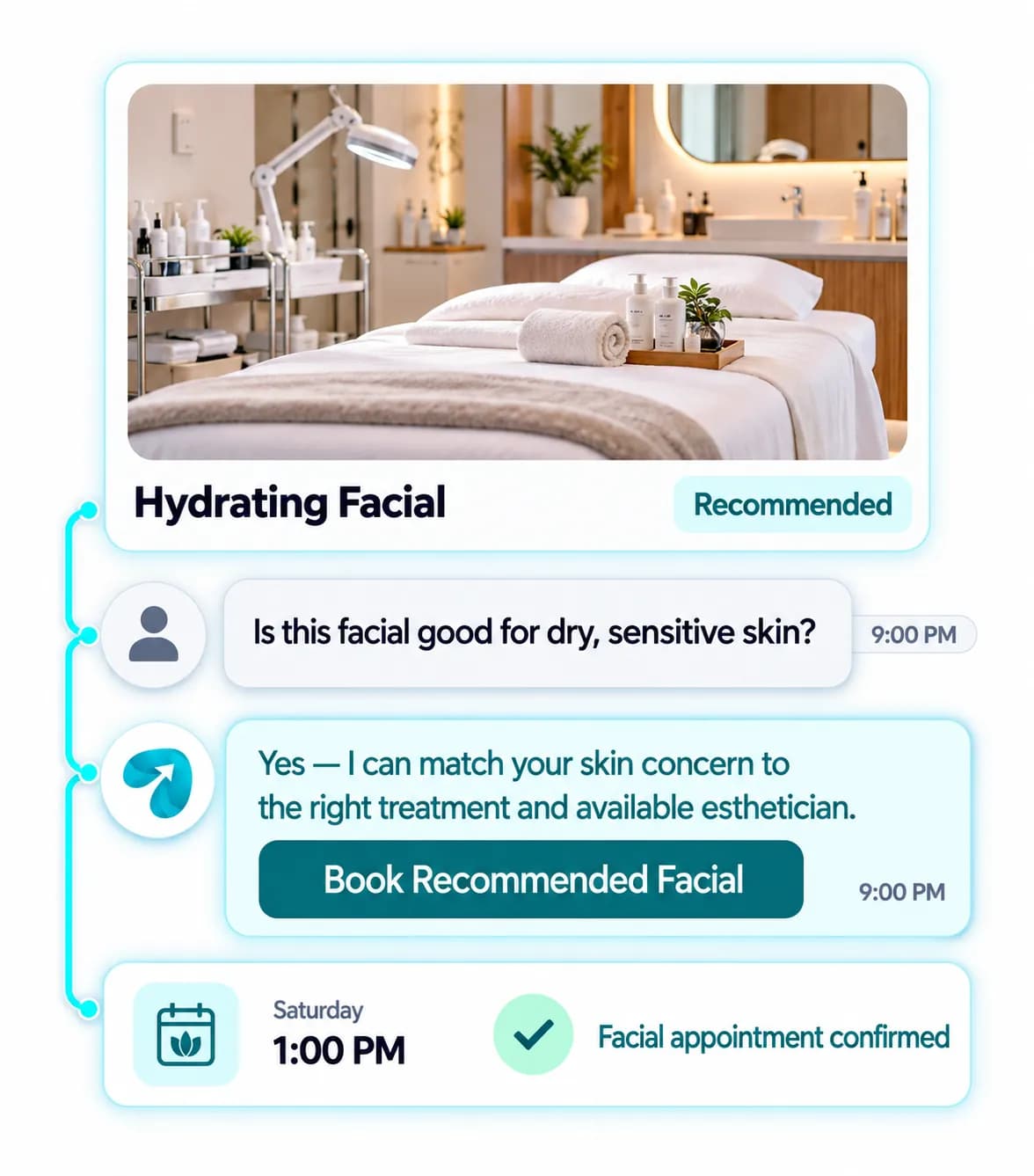 Skincare & Facial Studio Automation: a customer question answered and confirmed in a Reflys chat