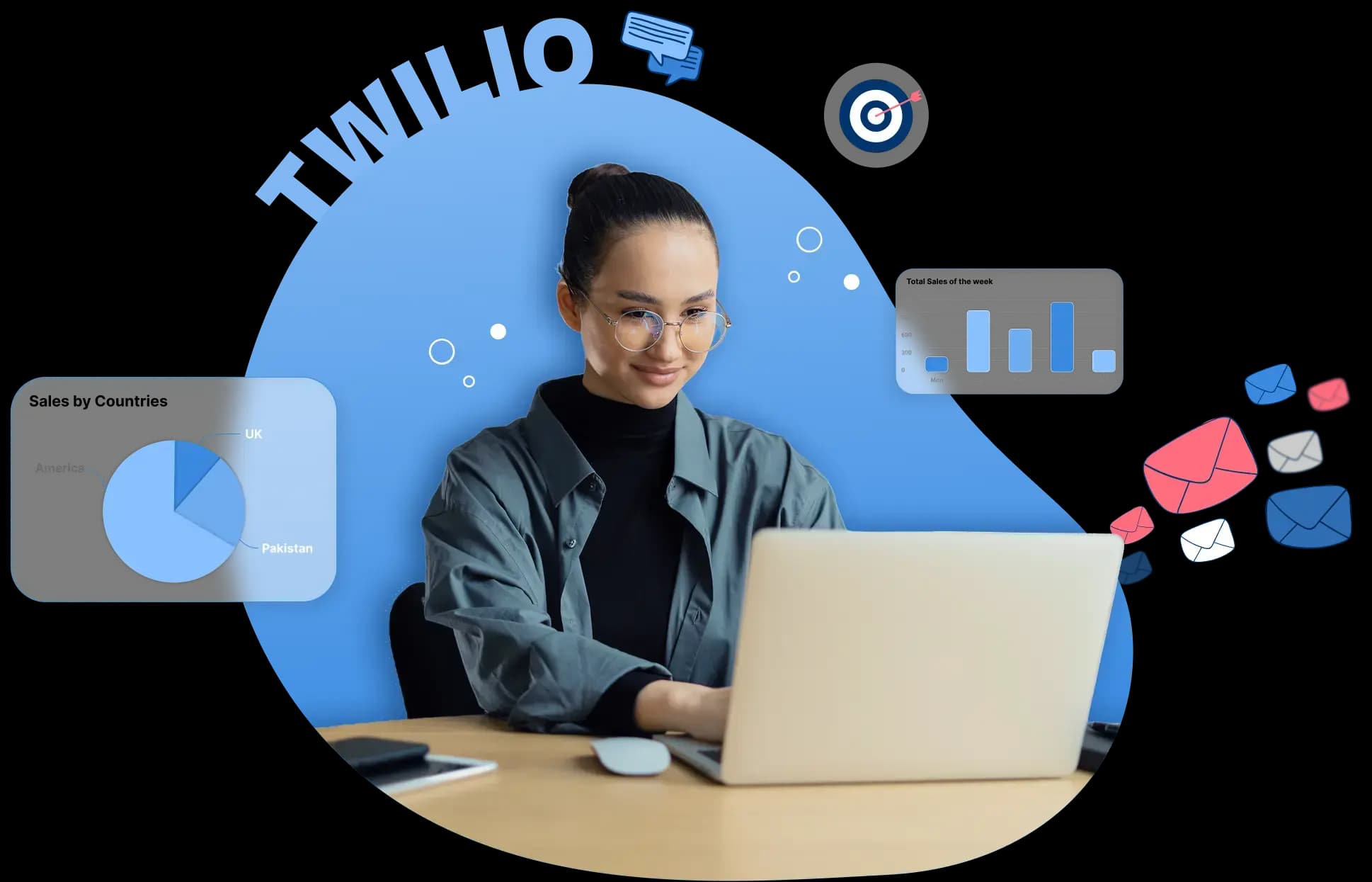 Smart SMS Marketing Automation