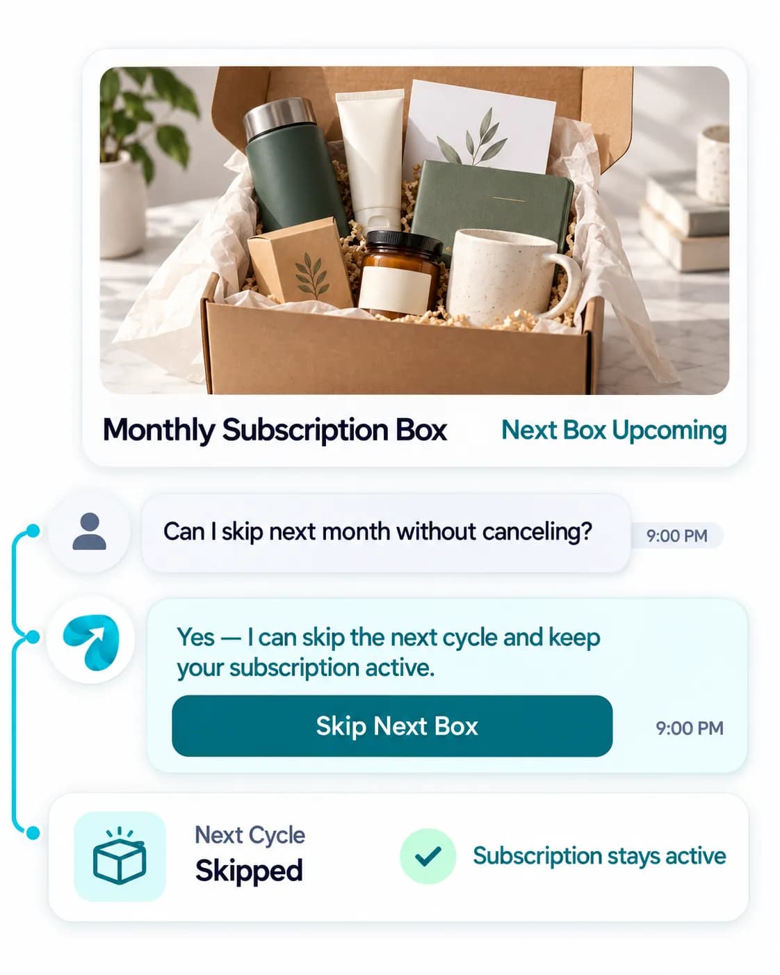 Reduce Subscription Box Churn: a customer question answered and confirmed in a Reflys chat