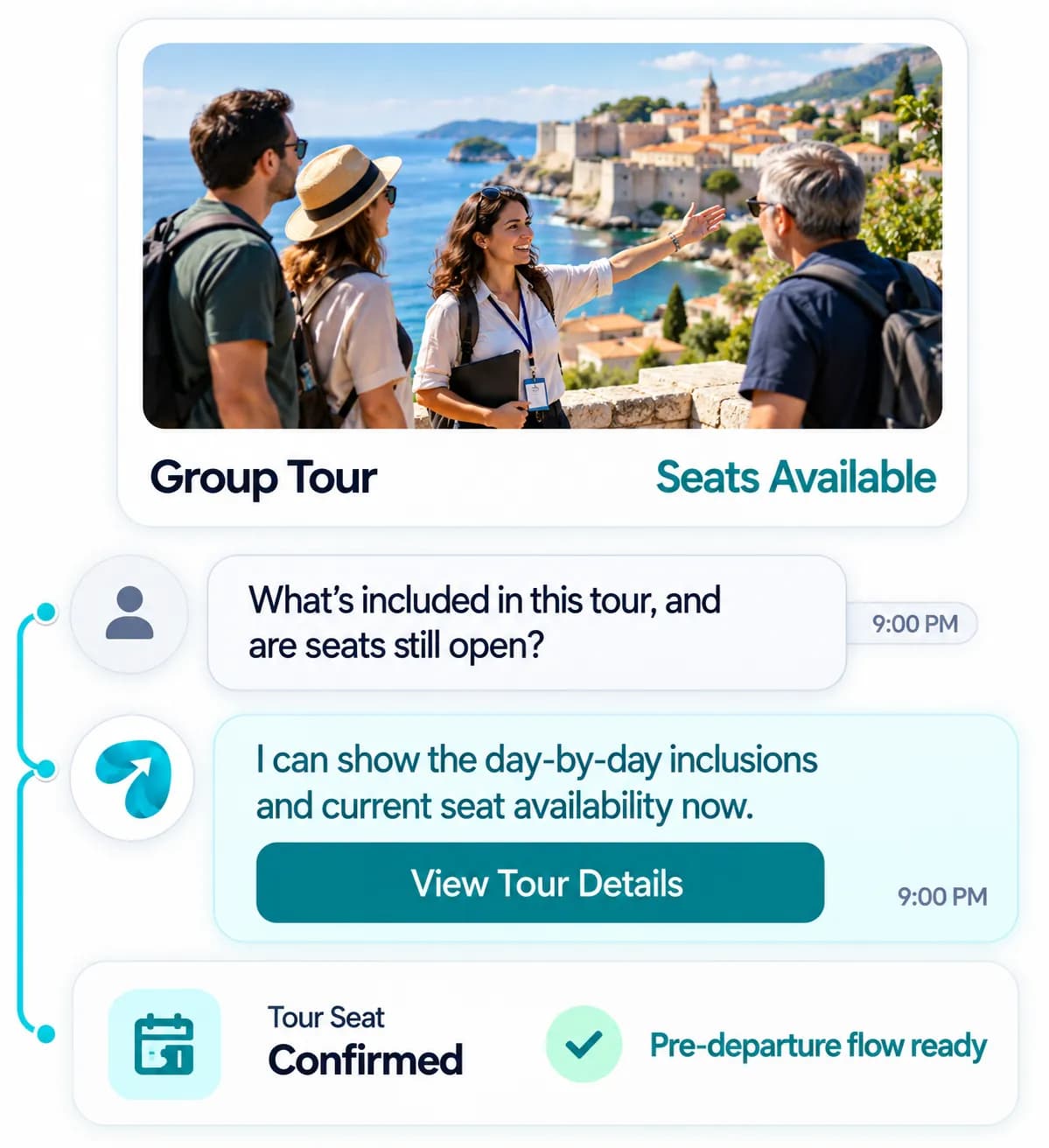 Tour Operator Automation: a customer question answered and confirmed in a Reflys chat