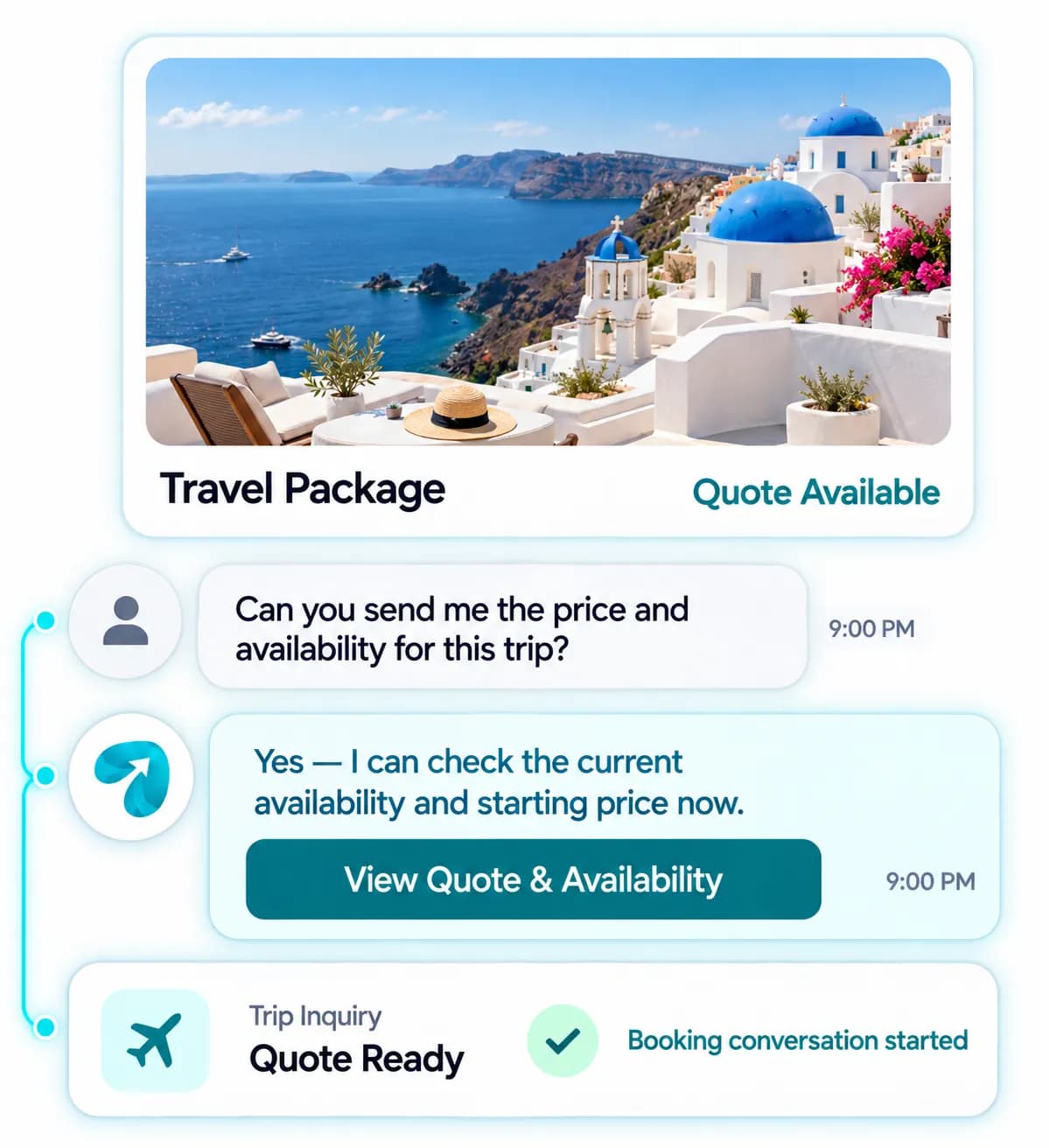 Travel Agency Automation: a customer question answered and confirmed in a Reflys chat