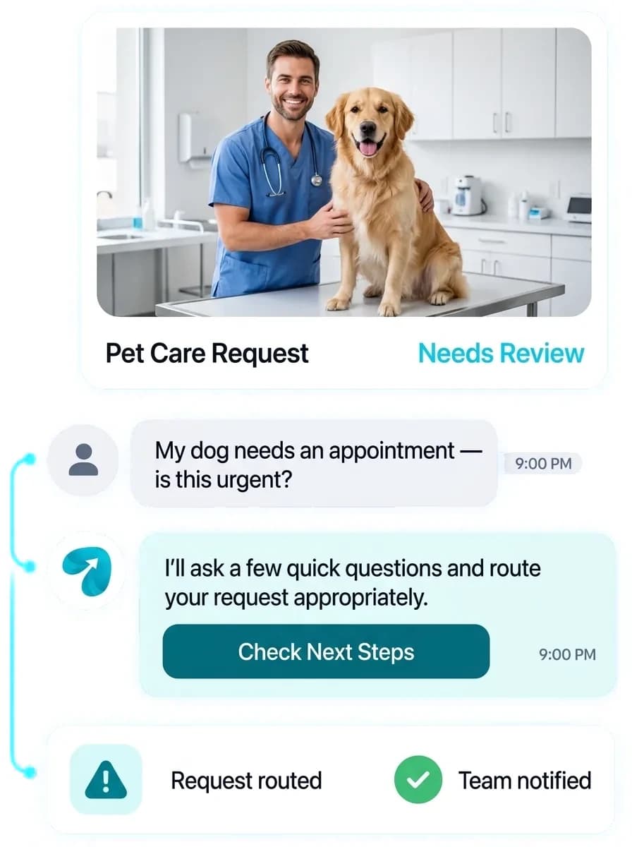 Veterinary Clinic Automation: a customer question answered and confirmed in a Reflys chat