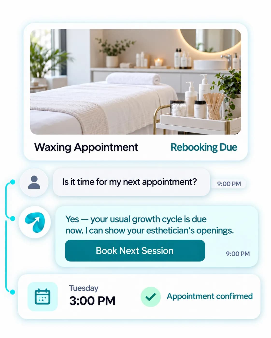 Waxing Studio Automation: a customer question answered and confirmed in a Reflys chat