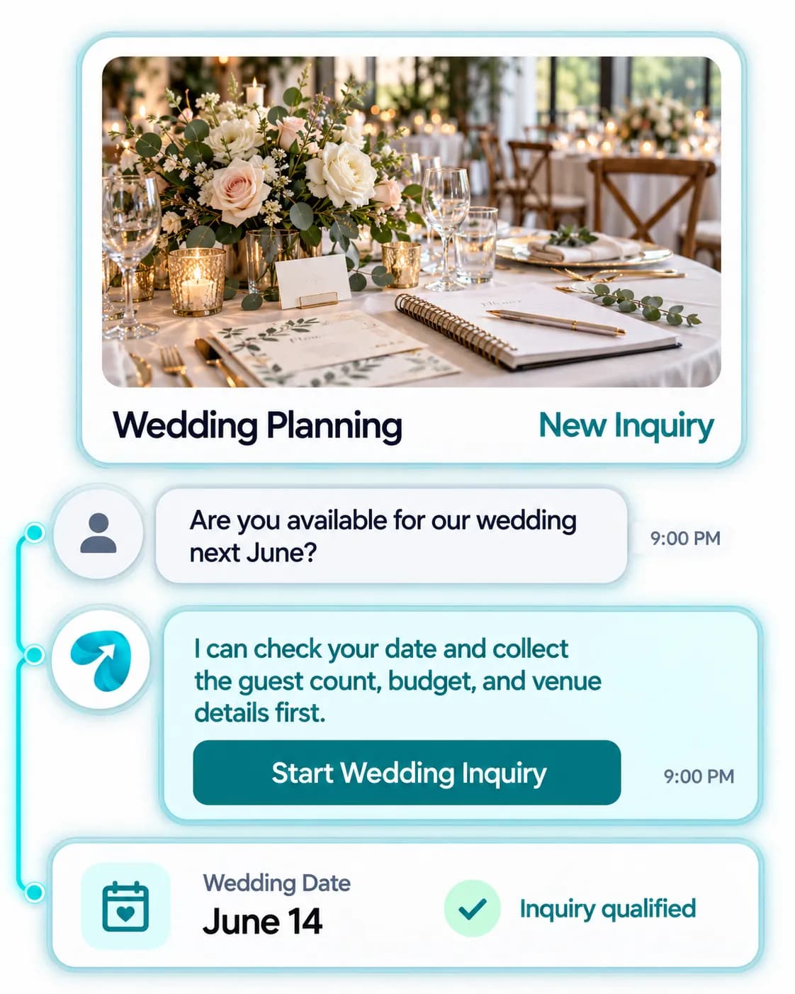 Wedding Planner Automation: a customer question answered and confirmed in a Reflys chat