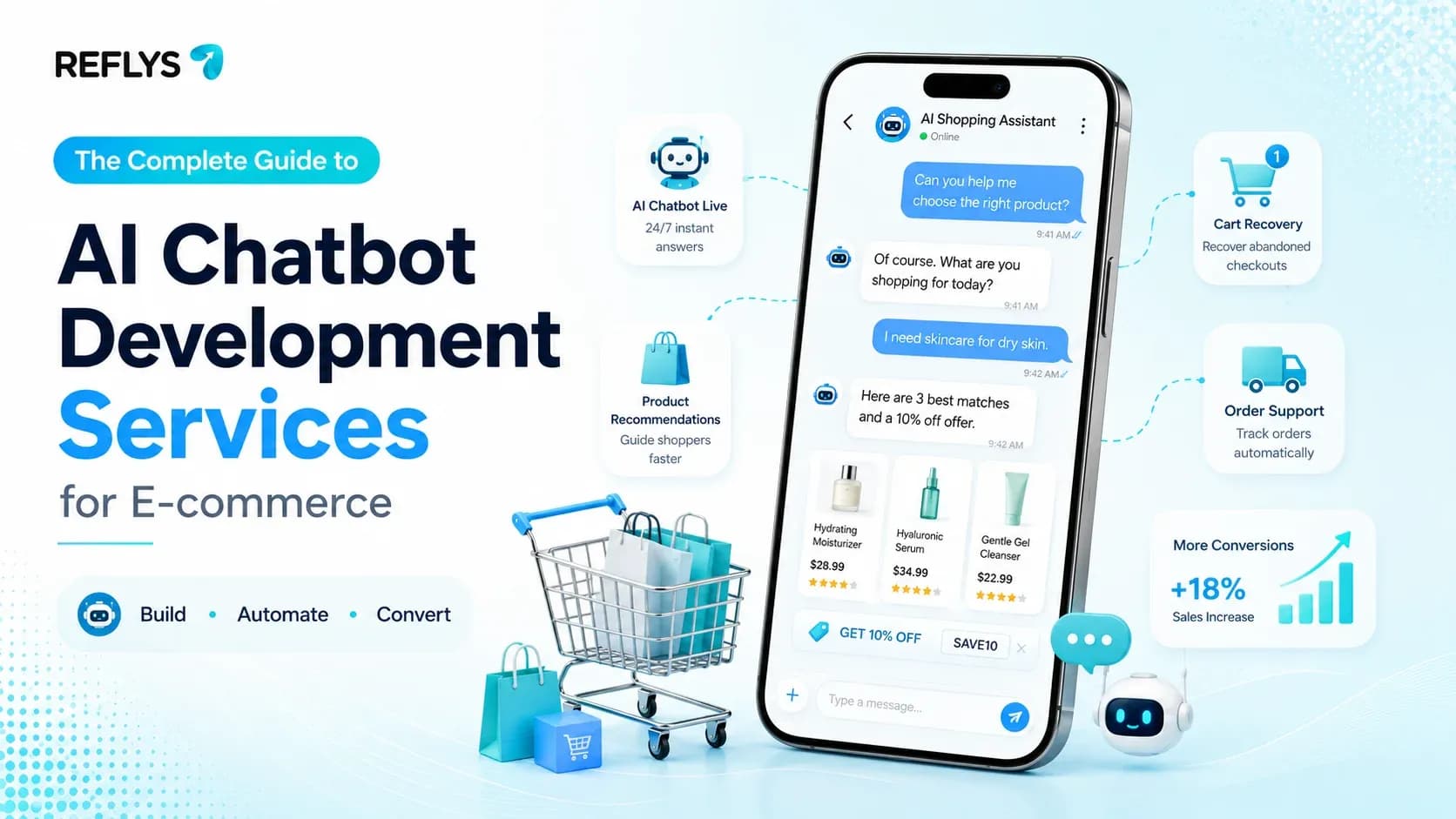 AI Chatbot Development Services for E-commerce